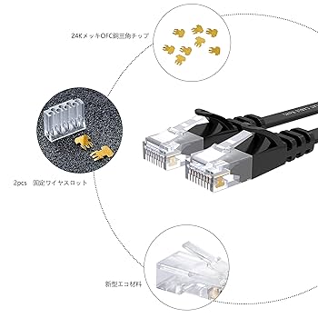lovicool LANケーブル イーサネットケーブル CAT6準拠 ウルトラフラットケーブル RJ45コネクタ ギガビット 爪折れ防止 やわらか 100フット 30m Amazon.co.jp: lovicool LANケーブル イーサネットケーブル CAT6